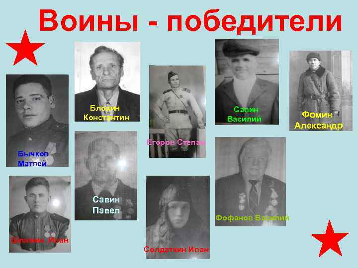  Воины - победители Блохин Константин Савин Василий Фомин Александр Егоров Степан Бычков Матвей