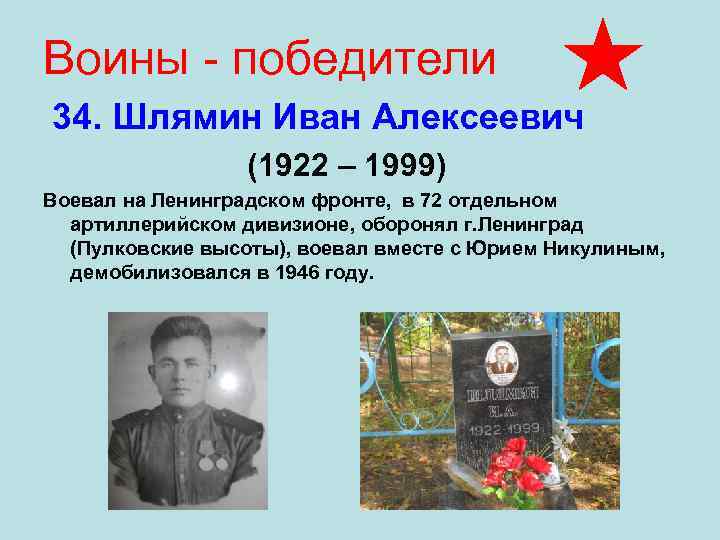 Воины - победители 34. Шлямин Иван Алексеевич (1922 – 1999) Воевал на Ленинградском фронте,
