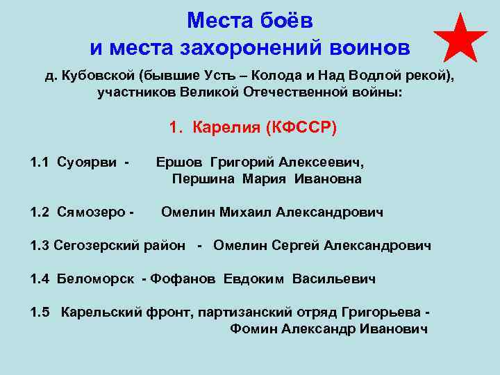 Места боёв и места захоронений воинов д. Кубовской (бывшие Усть – Колода и Над