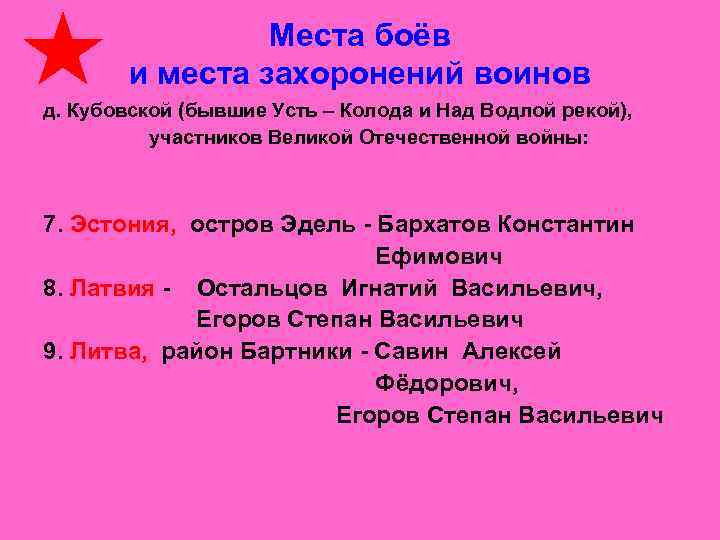 Места боёв и места захоронений воинов д. Кубовской (бывшие Усть – Колода и Над