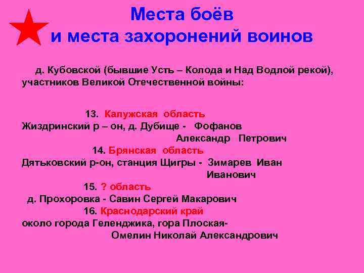 Места боёв и места захоронений воинов д. Кубовской (бывшие Усть – Колода и Над