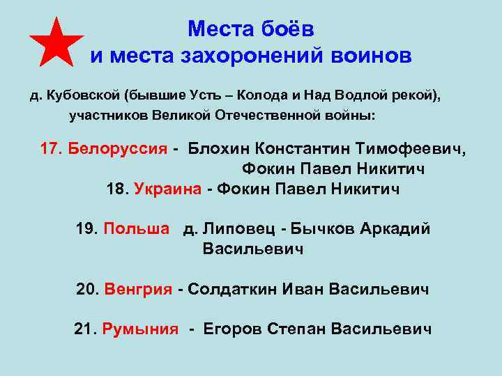 Места боёв и места захоронений воинов д. Кубовской (бывшие Усть – Колода и Над