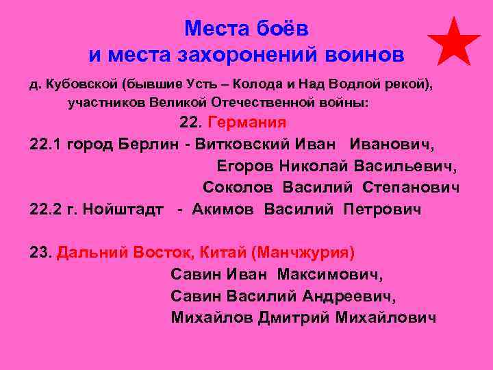 Места боёв и места захоронений воинов д. Кубовской (бывшие Усть – Колода и Над