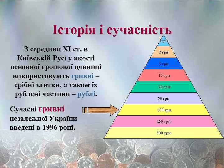Історія і сучасність 1 грн З середини ХІ ст. в Київській Русі у якості