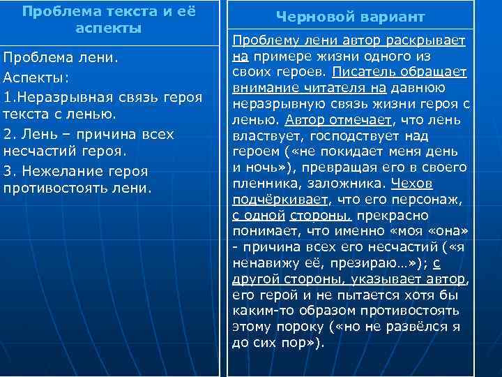 Проблема текста и её аспекты Проблема лени. Аспекты: 1. Неразрывная связь героя текста с