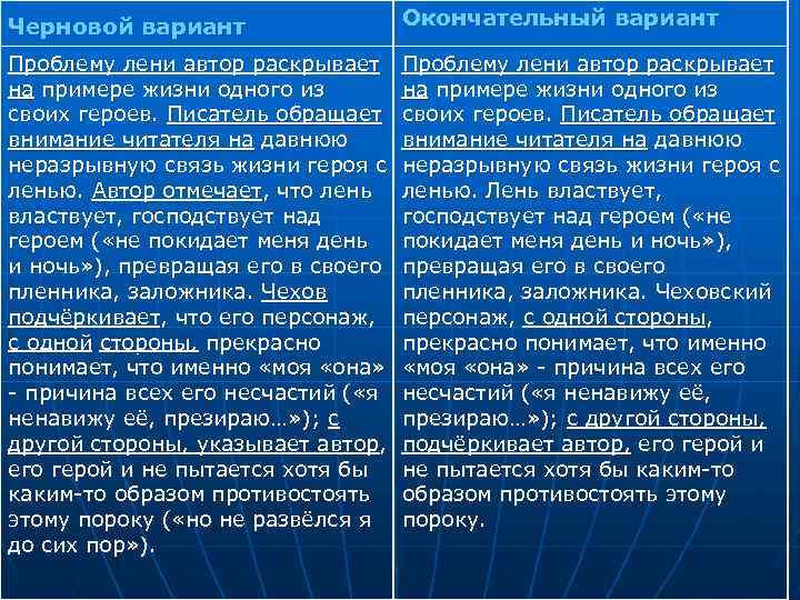 Черновой вариант Окончательный вариант Проблему лени автор раскрывает на примере жизни одного из своих