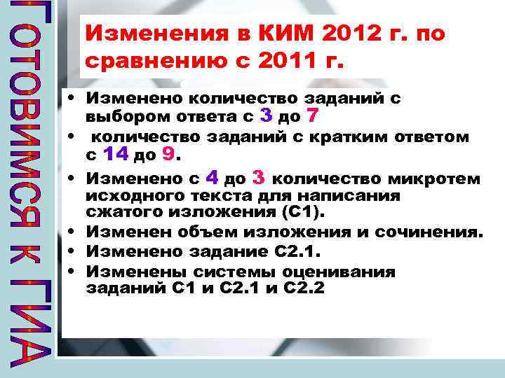 Изменения в КИМ 2012 г. по сравнению с 2011 г. • Изменено количество заданий
