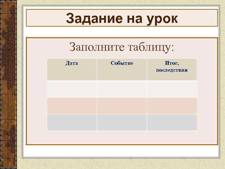 Задание на урок Заполните таблицу: Дата Событие Итог, последствия 