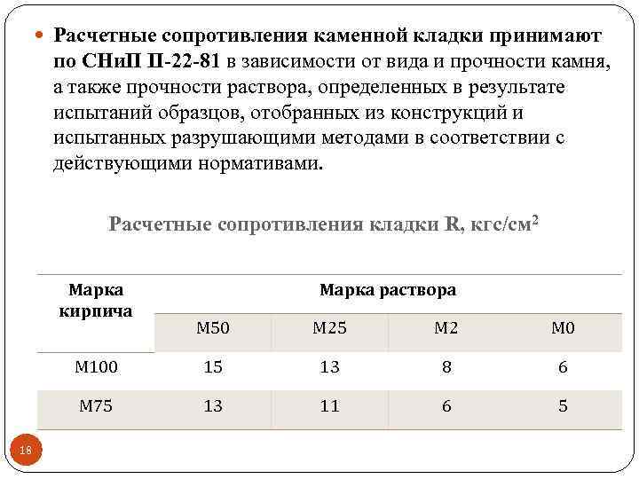  Расчетные сопротивления каменной кладки принимают по СНи. П II-22 -81 в зависимости от