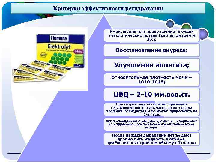 Критерии эффективности регидратации Уменьшение или прекращение текущих патологических потерь (рвоты, диареи и др. );