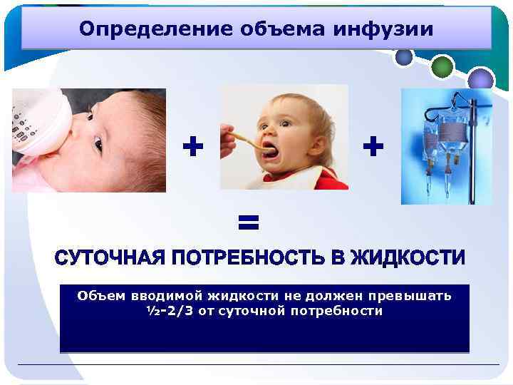Определение объема инфузии Объем вводимой жидкости не должен превышать ½-2/3 от суточной потребности 