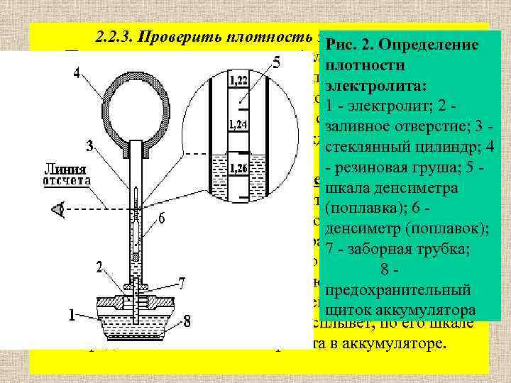 2. 2. 3. Проверить плотность электролита. Рис. 2. Определение Плотность электролита определяется с помощью