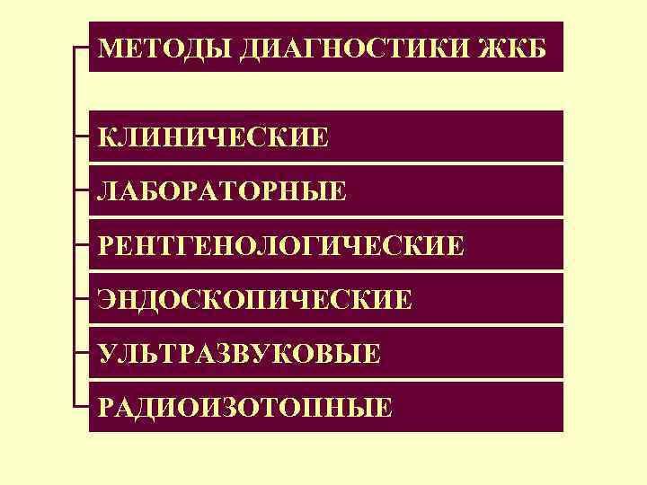 МЕТОДЫ ДИАГНОСТИКИ ЖКБ КЛИНИЧЕСКИЕ ЛАБОРАТОРНЫЕ РЕНТГЕНОЛОГИЧЕСКИЕ ЭНДОСКОПИЧЕСКИЕ УЛЬТРАЗВУКОВЫЕ РАДИОИЗОТОПНЫЕ 