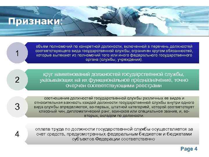 Признаки: 1 объем полномочий по конкретной должности, включенной в перечень должностей соответствующего вида государственной