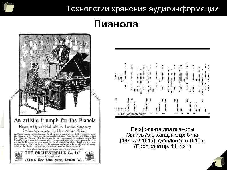 Технологии хранения аудиоинформации Пианола Перфолента для пианолы Запись Александра Скрябина (1871/72 -1915), сделанная в