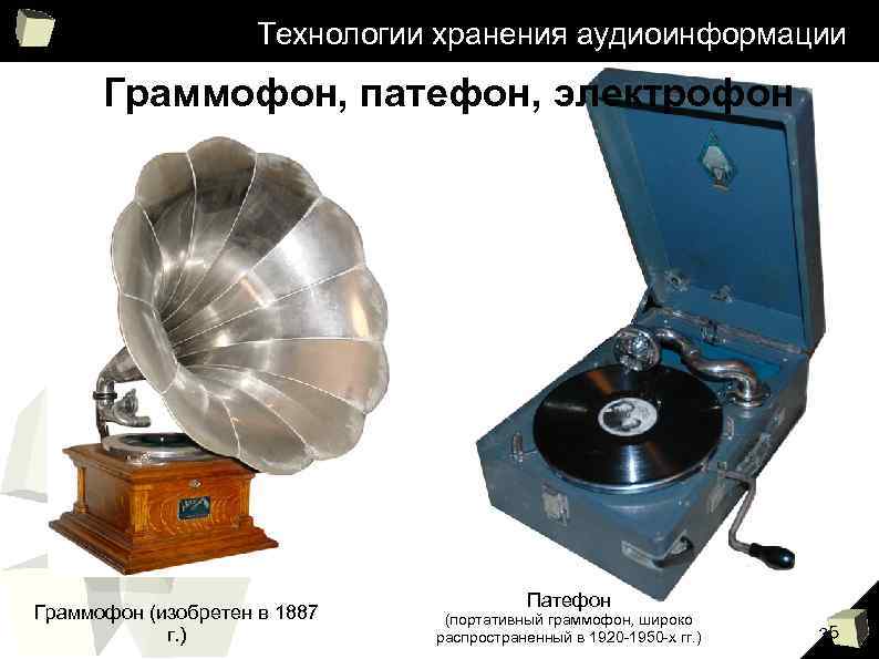 Технологии хранения аудиоинформации Граммофон, патефон, электрофон Граммофон (изобретен в 1887 г. ) Патефон (портативный