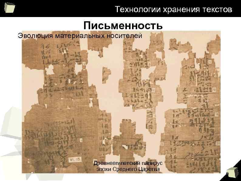 Технологии хранения текстов Письменность Эволюция материальных носителей Древнеегипетский папирус эпохи Среднего Царства 9 