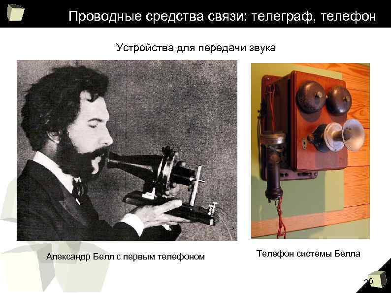 Проводные средства связи: телеграф, телефон Устройства для передачи звука Александр Белл с первым телефоном