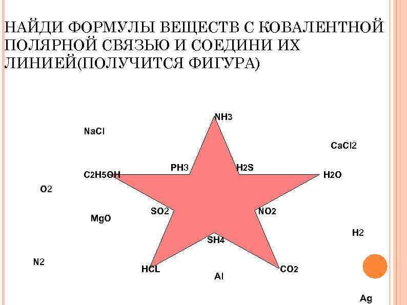 НАЙДИ ФОРМУЛЫ ВЕЩЕСТВ С КОВАЛЕНТНОЙ ПОЛЯРНОЙ СВЯЗЬЮ И СОЕДИНИ ИХ ЛИНИЕЙ(ПОЛУЧИТСЯ ФИГУРА) NH 3