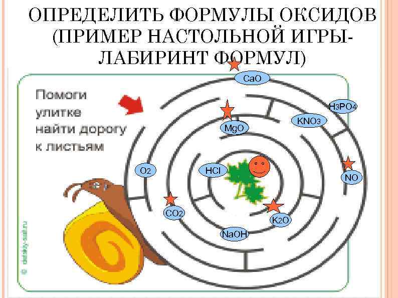 ОПРЕДЕЛИТЬ ФОРМУЛЫ ОКСИДОВ (ПРИМЕР НАСТОЛЬНОЙ ИГРЫЛАБИРИНТ ФОРМУЛ) Ca. O H 3 PO 4 KNO