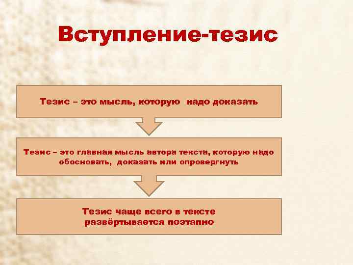 Вступление-тезис Тезис – это мысль, которую надо доказать Тезис – это главная мысль автора