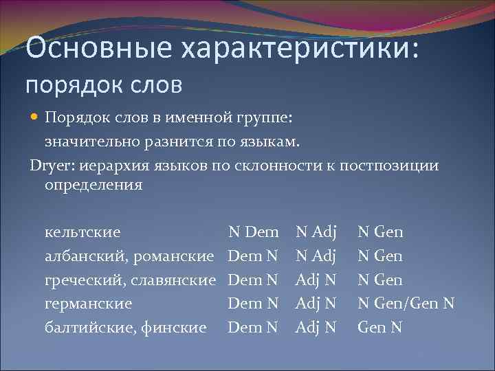Основные характеристики: порядок слов Порядок слов в именной группе: значительно разнится по языкам. Dryer: