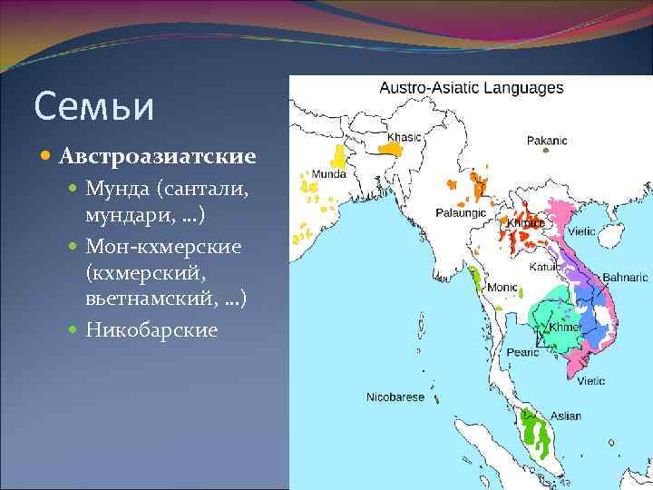 Семьи Австроазиатские Мунда (сантали, мундари, …) Мон-кхмерские (кхмерский, вьетнамский, …) Никобарские 24 