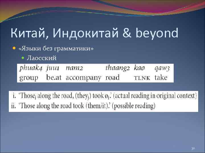Китай, Индокитай & beyond «Языки без грамматики» Лаосский 32 