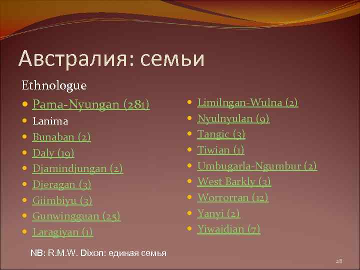 Австралия: семьи Ethnologue Pama-Nyungan (281) Lanima Bunaban (2) Daly (19) Djamindjungan (2) Djeragan (3)