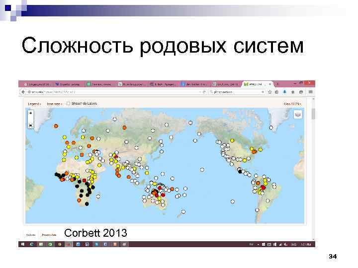 Сложность родовых систем Corbett 2013 34 
