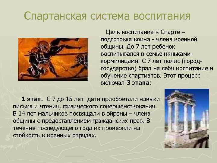 Спартанская система воспитания Цель воспитания в Спарте – подготовка воина - члена военной общины.