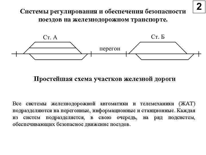 Системы регулирования и обеспечения безопасности поездов на железнодорожном транспорте. Простейшая схема участков железной дороги