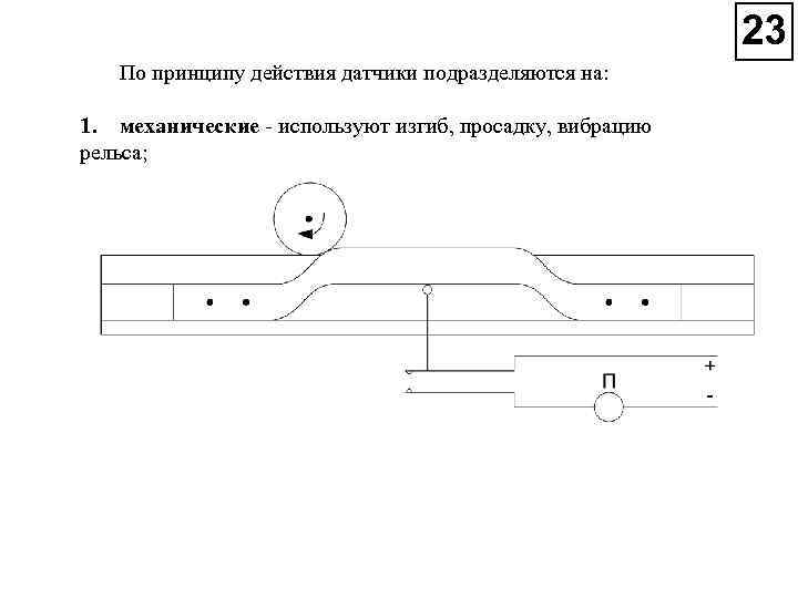 По принципу действия датчики подразделяются на: 1. механические используют изгиб, просадку, вибрацию рельса; 