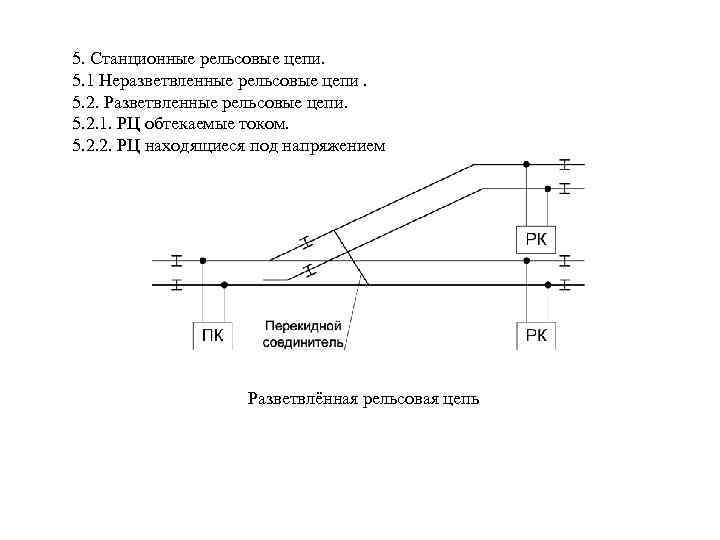 5. Станционные рельсовые цепи. 5. 1 Неразветвленные рельсовые цепи. 5. 2. Разветвленные рельсовые цепи.