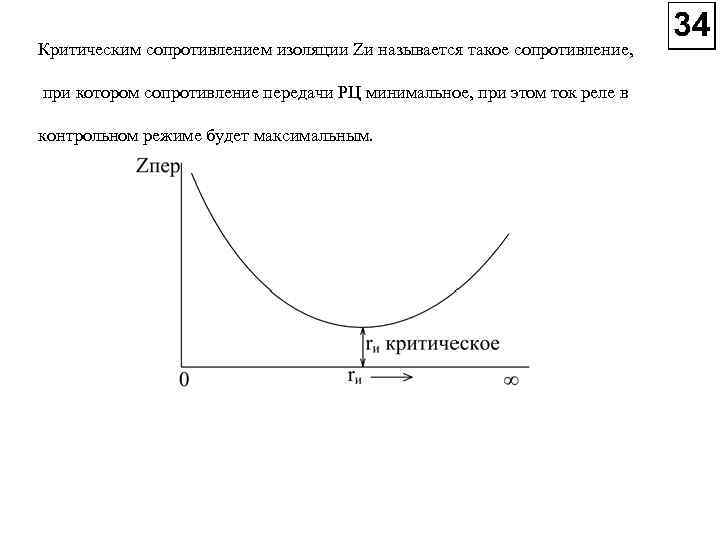 Критическим сопротивлением изоляции Zи называется такое сопротивление, при котором сопротивление передачи РЦ минимальное, при