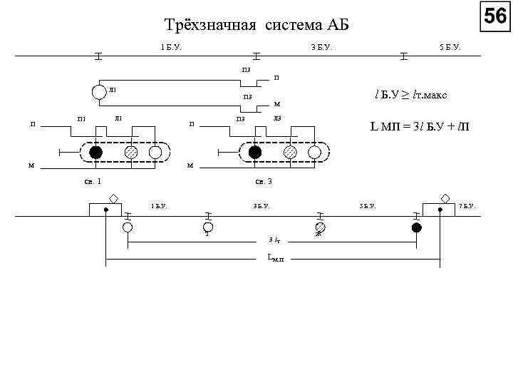 Трёхзначная система АБ 1 Б. У. 5 Б. У. 3 Б. У. П 3