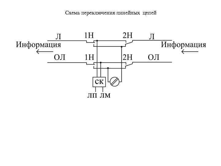 Схема переключения линейных цепей 