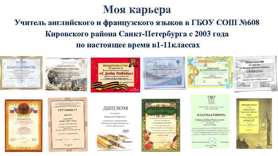 Моя карьера Учитель английского и французского языков в ГБОУ СОШ № 608 Кировского района