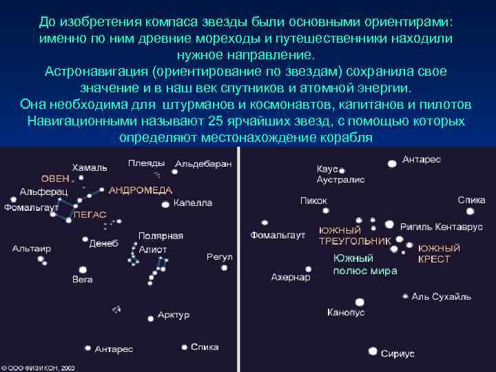 До изобретения компаса звезды были основными ориентирами: именно по ним древние мореходы и путешественники