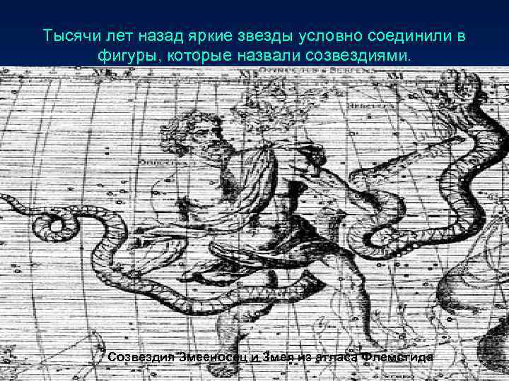 Тысячи лет назад яркие звезды условно соединили в фигуры, которые назвали созвездиями. Созвездия Змееносец