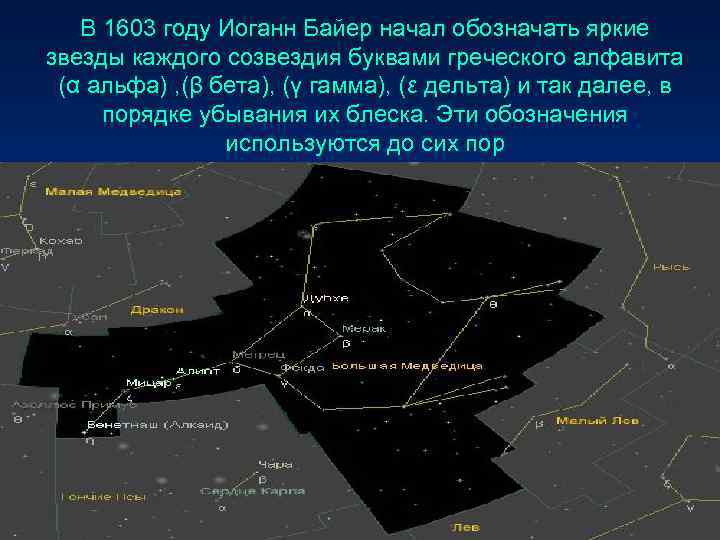 В 1603 году Иоганн Байер начал обозначать яркие звезды каждого созвездия буквами греческого алфавита
