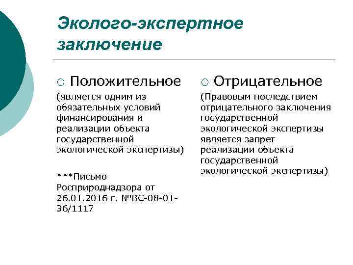 Эколого-экспертное заключение ¡ Положительное (является одним из обязательных условий финансирования и реализации объекта государственной