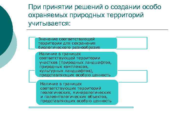 При принятии решений о создании особо охраняемых природных территорий учитывается: Значение соответствующей территории для
