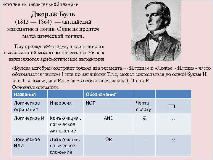 история вычислительной техники Джордж Буль (1815 — 1864) — английский математик и логик. Один