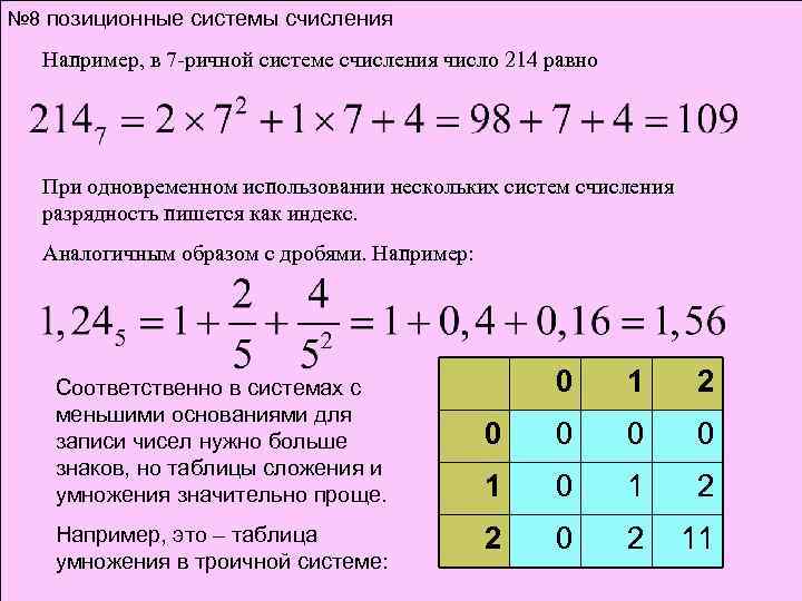 № 8 позиционные системы счисления Например, в 7 -ричной системе счисления число 214 равно