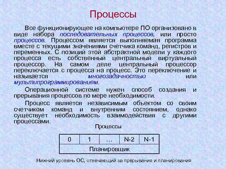 Процессы Все функционирующее на компьютере ПО организовано в виде набора последовательных процессов, или просто