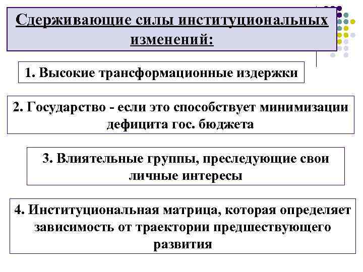 Сдерживающие силы институциональных изменений: 1. Высокие трансформационные издержки 2. Государство - если это способствует
