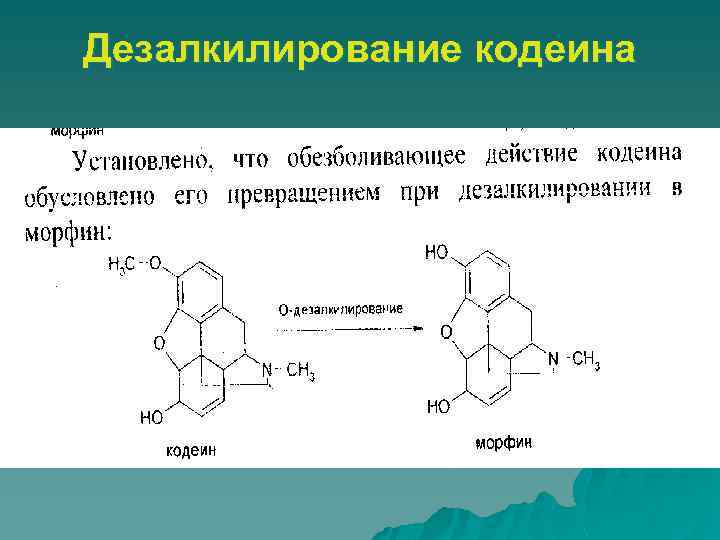 Дезалкилирование кодеина 