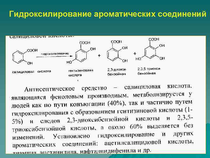 Гидроксилирование ароматических соединений 