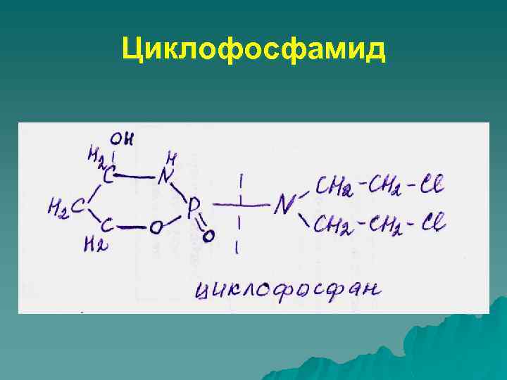 Циклофосфамид 